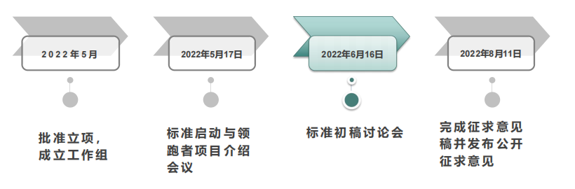 微信截图_20220916124901.png